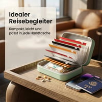 Premium wasserdichtes PU-Reisepillenorganizer-Set