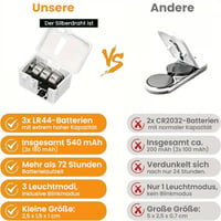 Warmweiße 2M Sternenlichterkette