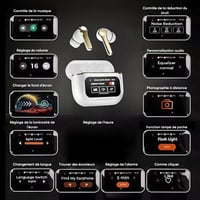 Écouteurs Bluetooth à réduction de bruit