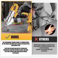 Sakerplus Cordless Sheet Metal Cutter Brushless