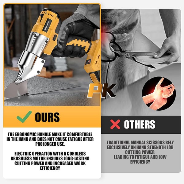 Sakerplus Cordless Sheet Metal Cutter Brushless