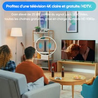 Antenne numérique HD intérieure HDTV 1080P 4K longue portée