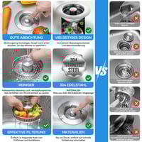 Saker Bodenablauffilter aus Edelstahl