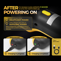 SAKER® Handheld Vacuum Cordless