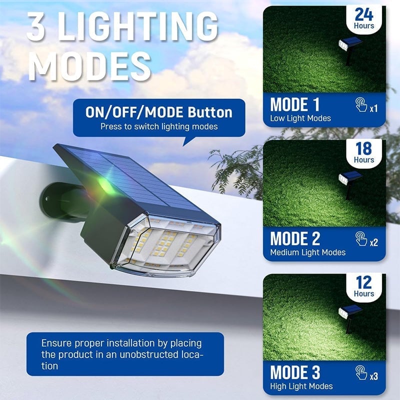 Sakerplus® Outdoor Solar Landscape Spotlights
