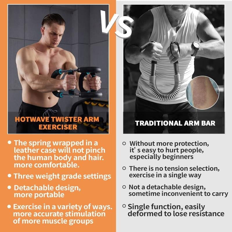 Upsell - Twister Arm Trainer