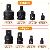 Sakerplus® Impact Socket Adapter And Reducer Set