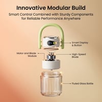 Kexon™ Portable Blender For Daily Smoothies