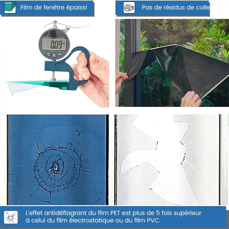 Film d'isolation thermique pour verre