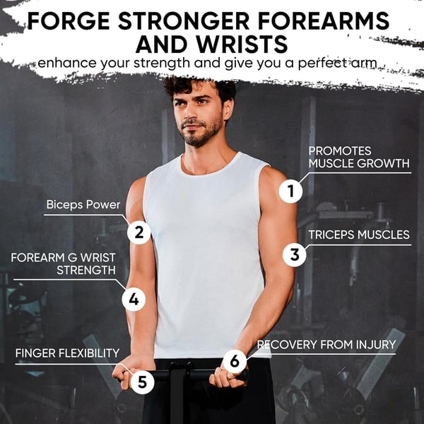 Saker Forearm Strengthener