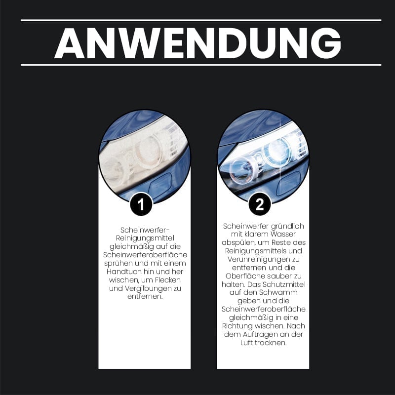 Scheinwerfer-Reparatursatz