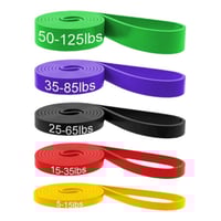 Sakerplus Resistance Bands