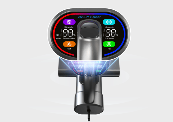 Sakerplus Household Dust Mite Remover