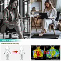 Grounding Mat for Health & Relaxation