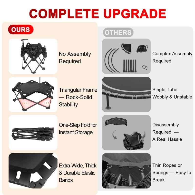 Sakerplus® Foldable Fitness Trampoline With Handle