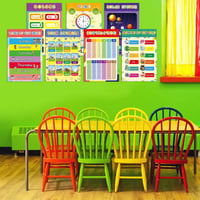 Colorful Educational Posters