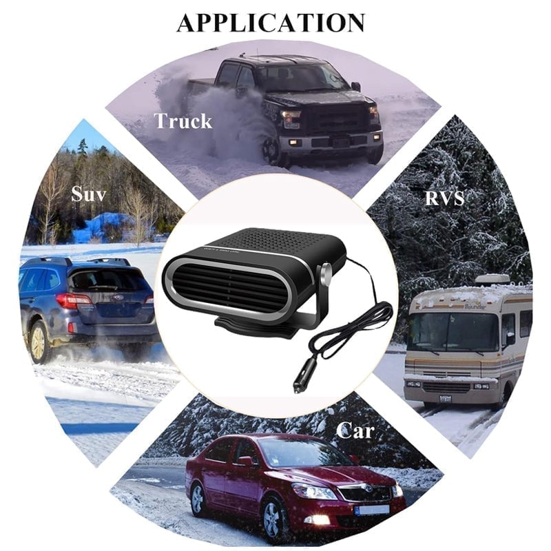 Sakerplus 12V Portable Car Heater Fan