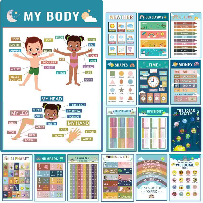 Boho Educational English Poster Set for Kids