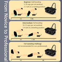 Four-Wheel or Six-Wheel Ab Roller