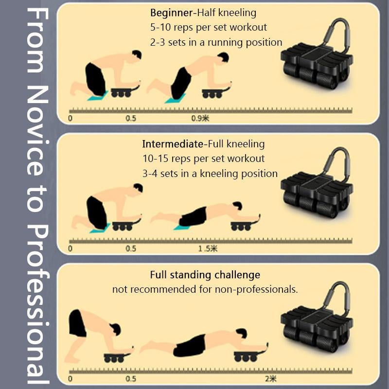 Four-Wheel or Six-Wheel Ab Roller