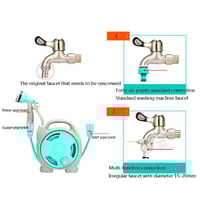 Sakerplus Retractable garden hose reel