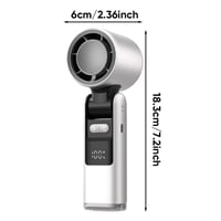 Portable Handheld Turbo Fan