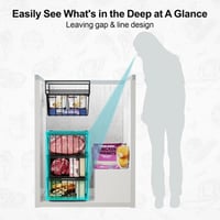 Sakerplus®  Efficient Stackable Freezer Storage Solution