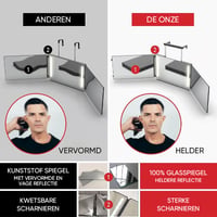 Ausziehbarer Dreiteiliger Hängespiegel