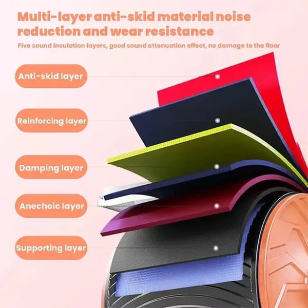 UPSELL Automatic Rebound Abdominal Wheel