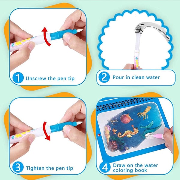 Magic Water Coloring Book（18.3*14.8cm/7.20*5.83in）