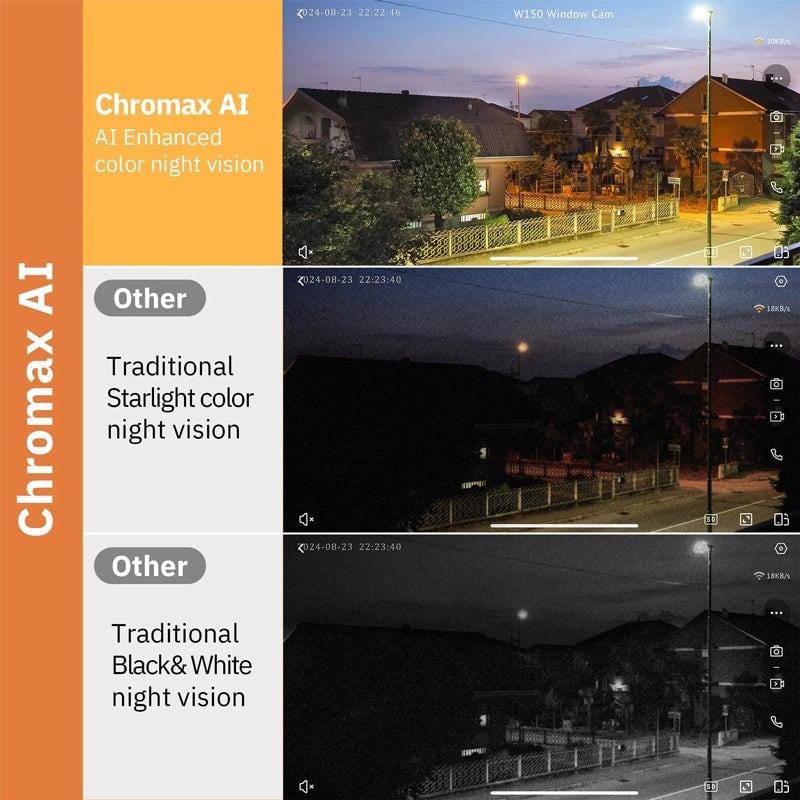 WiFi Window Camera