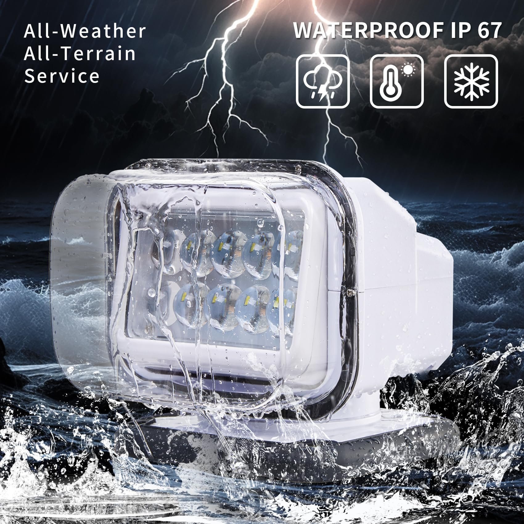 Sakerplus LED Spotlight with Remote