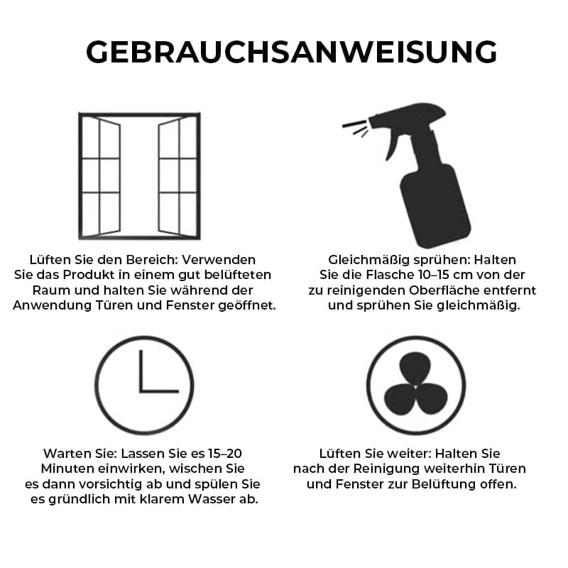 Schnell wirkendes Anti-Schimmel-Wandreinigungsspray