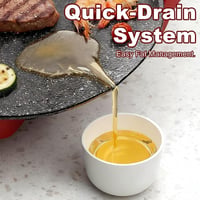 Non-Stick Electric BBQ Grill with Temperature Control