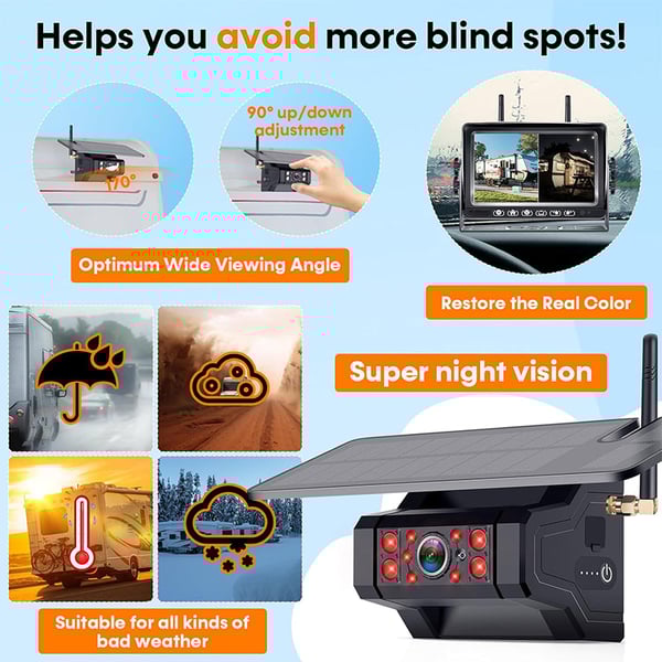 Sakerplus Magnetic Solar Wireless Backup Camera