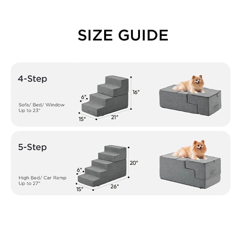 Sakerplus 4-Step Dog Stairs for Bed