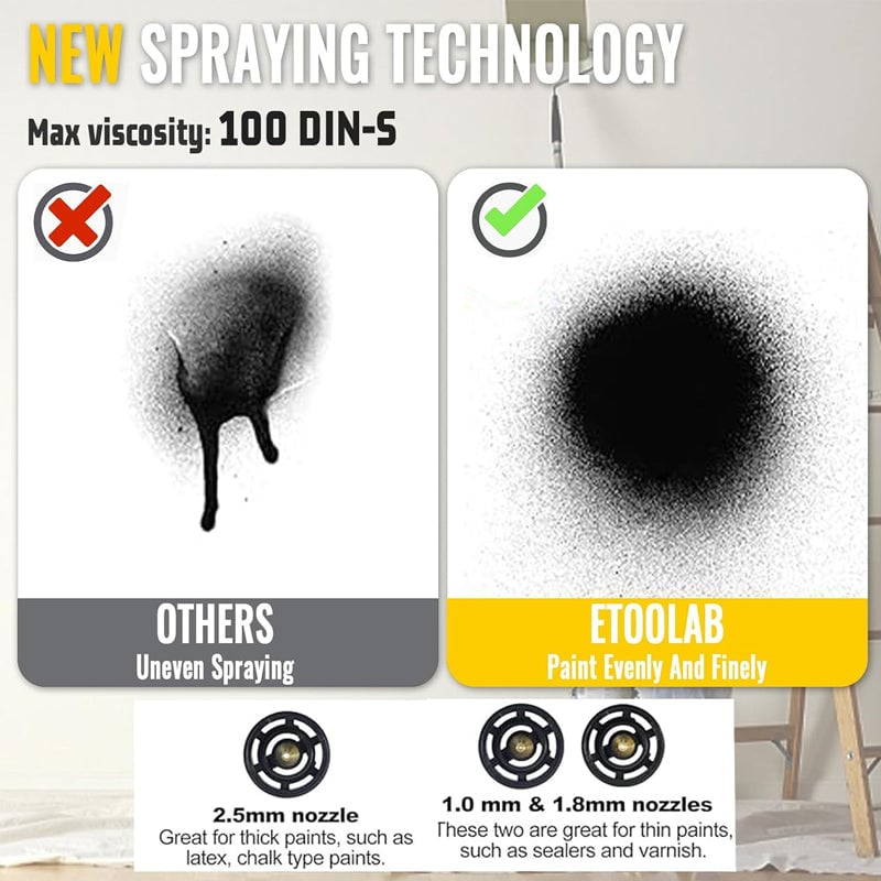 Removable electric paint gun