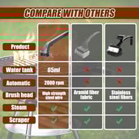 Saker Electric Steam Grill Brush