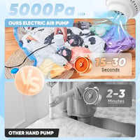 Saker Vacuum Storage Bags with Electric Pump