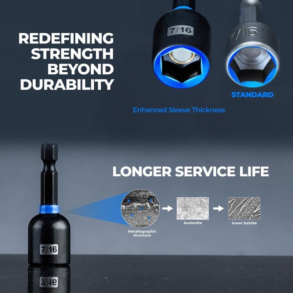 Magnetic Impact Nut Driver Set