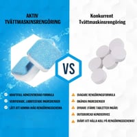 Tvättmaskinsrengöring