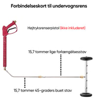 Vaskeanordning til undervogn