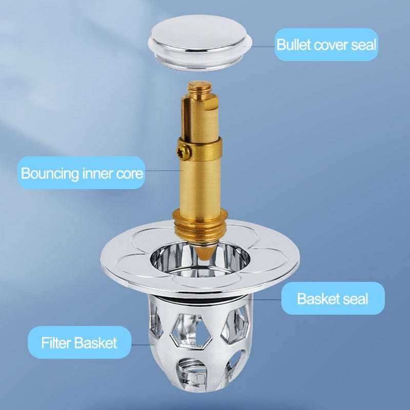 Universal washbasin water head leaking stopper