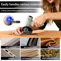 Sakerplus® Cordless Electric Cutter With Display