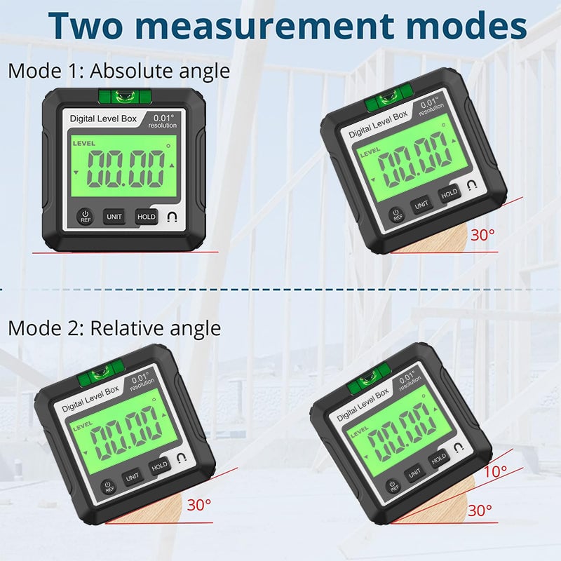 Magnetic Digital Inclinometer