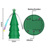 Avvisende vifte med holografiske blader holder fluene unna