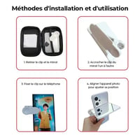Photo panoramique