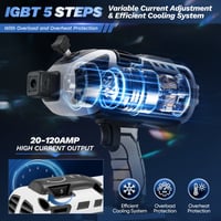 Sakerplus Portable Welding Machine