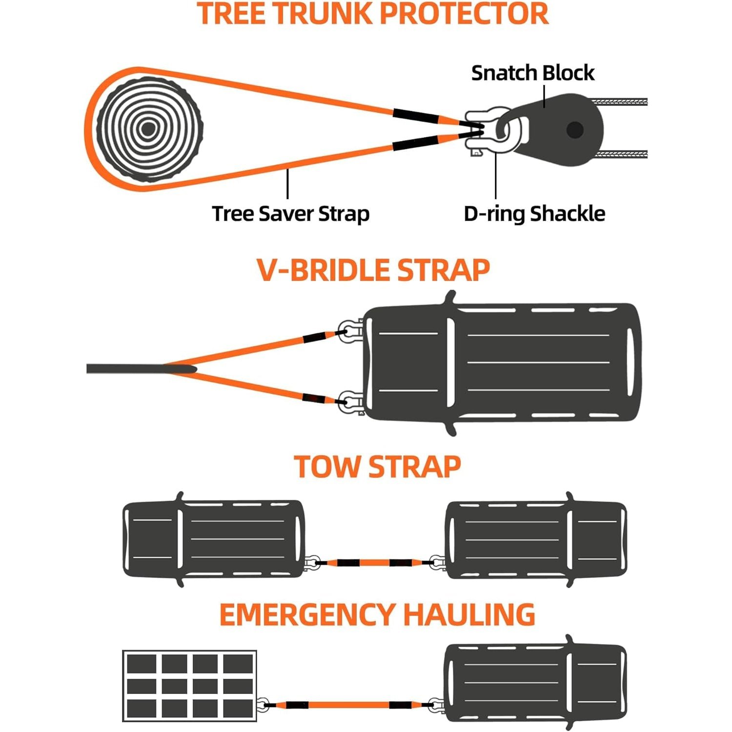 Sakerplus Tree Saver Heavy Duty Strap