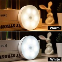 Sakerplus LED Intelligent Human Body Sensor Light